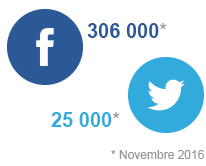 Réseaux sociaux Réseaux sociaux