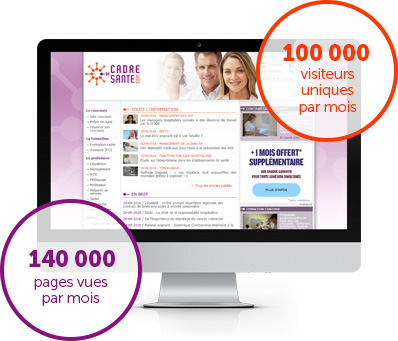 Chiffres Cadredesante.com Chiffres Cadredesante.com