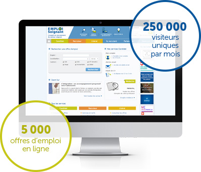 Chiffres Emploi-Soignant.com Chiffres Emploi-Soignant.com